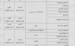 إعلام بتوقيف النشاط بمناسبة الجرد الشهري لشهر نوفمبر 2020