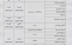 إعلام بتوقيف النشاط بمناسبة الجرد الشهري لشهر أكتوبر 2020