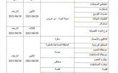 إعلام بتوقيف النشاط بمناسبة الجرد الشهري لشهر جوان 2021