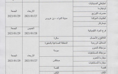 إعلام بتوقيف النشاط بمناسبة الجرد الشهري لشهر جانفي 2021