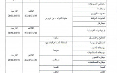 إعلام بتوقيف النشاط بمناسبة الجرد الشهري لشهر مارس 2021